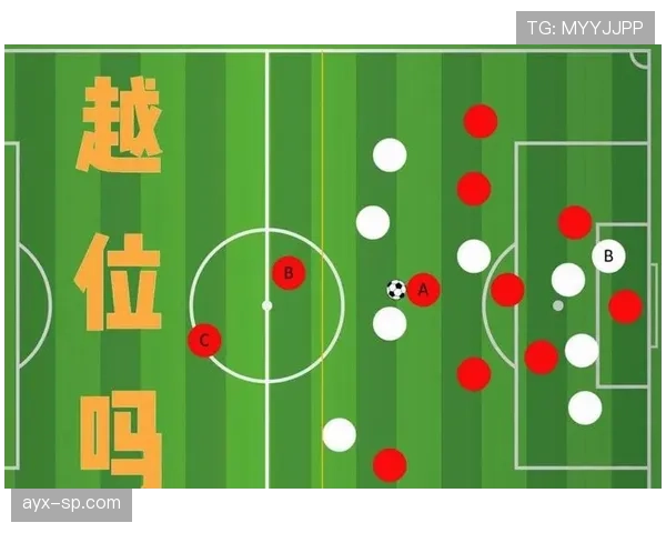 球门球发出后,接球队员是否受越位限制? 球门球发出后,接球队员是否受越位限制?
